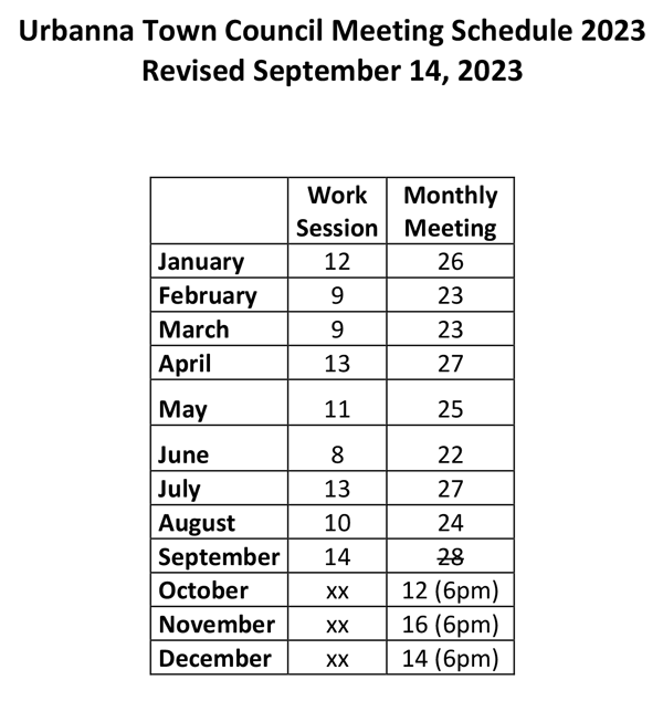 urbanna town council meeting schedule